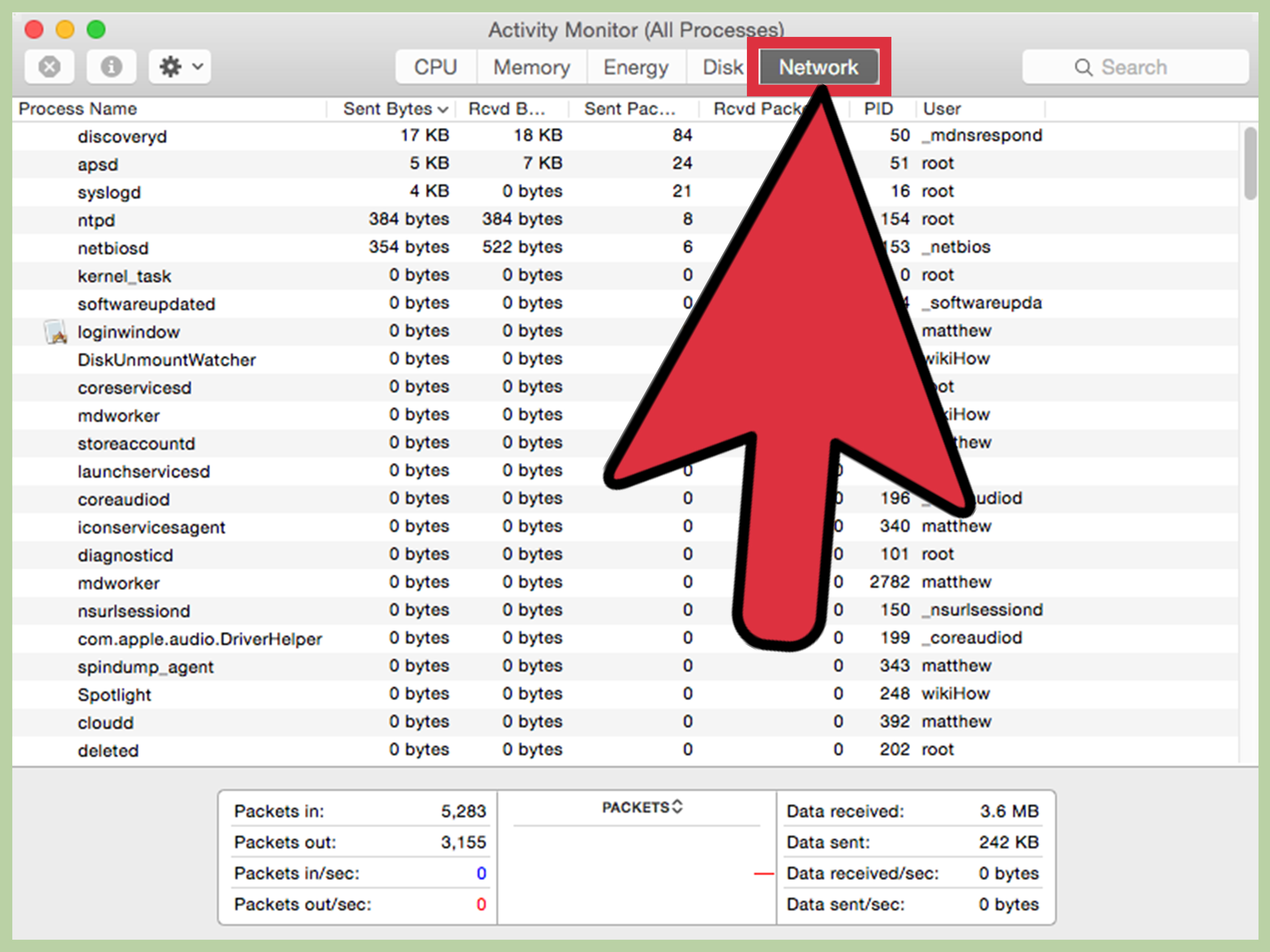short cut for task manager mac